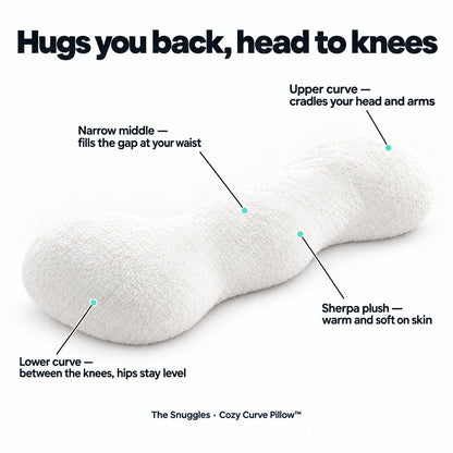 Cozy Curve Pillow features: upper curve for head and arms, narrow middle for the waist, lower curve between the knees, sherpa plush cover