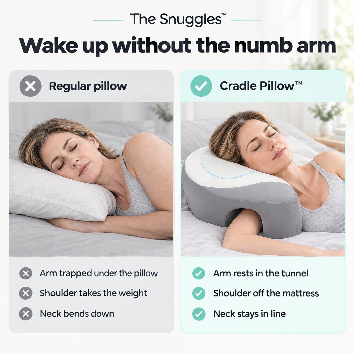 Regular pillow vs Cradle Pillow: arm rests in the tunnel, shoulder off the mattress, neck in line