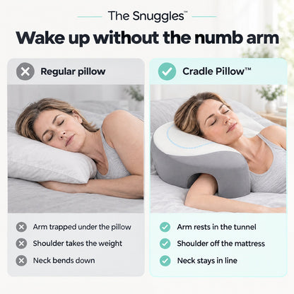 Regular pillow vs Cradle Pillow: arm rests in the tunnel, shoulder off the mattress, neck in line