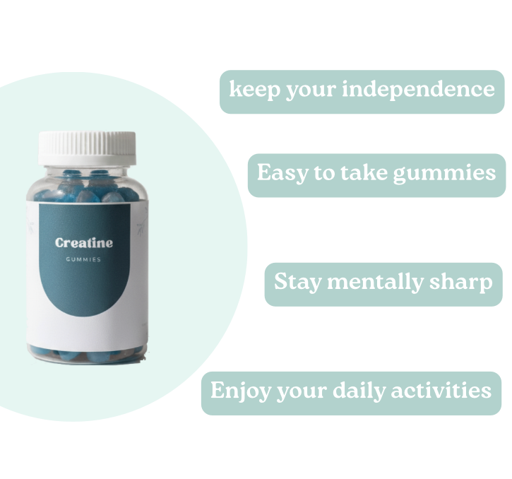 Creatine Gummies