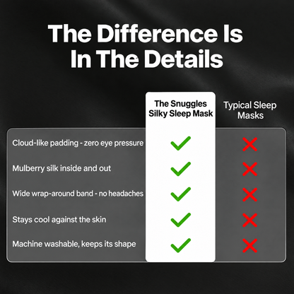 The Snuggles Silky Sleep Mask compared with typical sleep masks
